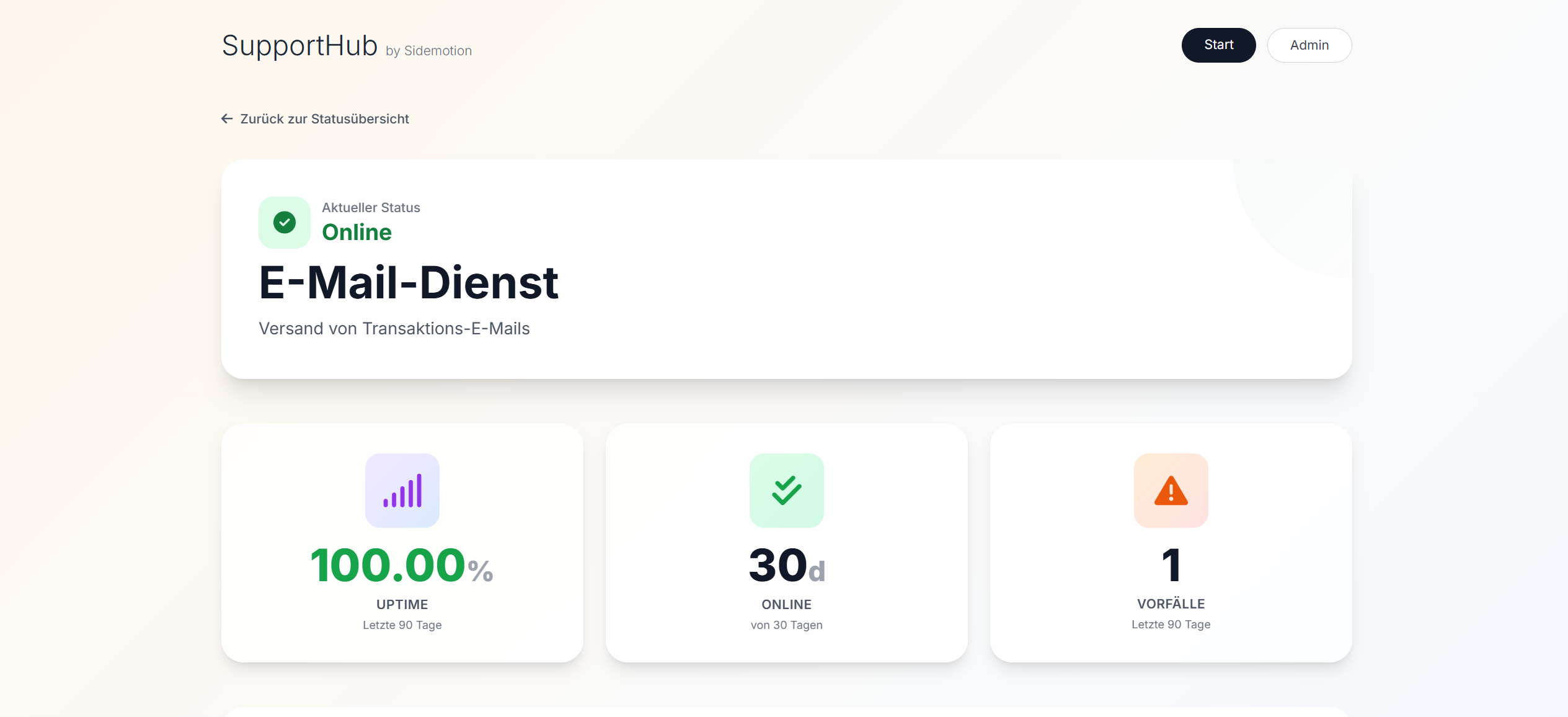 Screenshot des PHP Status Systems